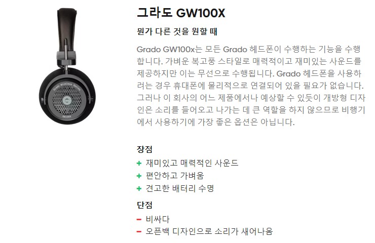 GW100X